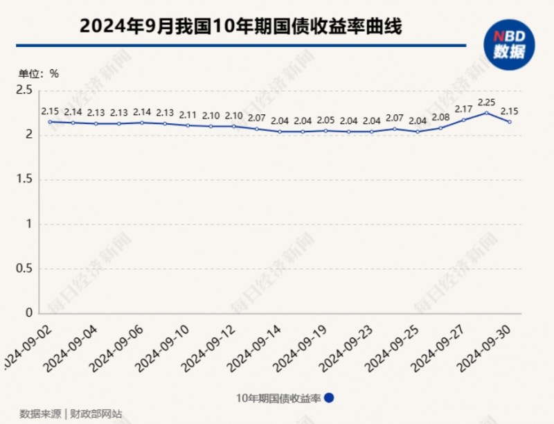 微信截图_20241009184216