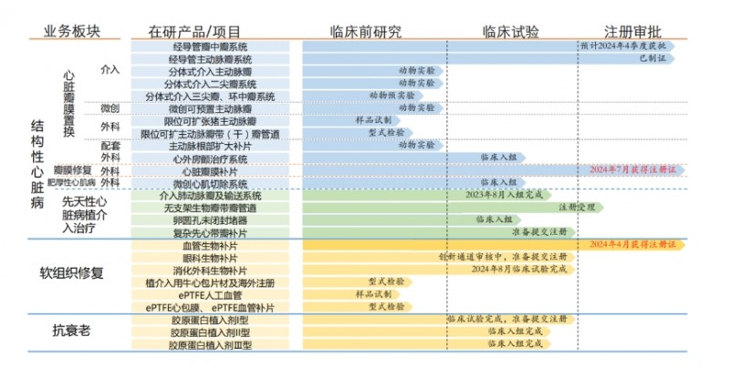 微信截图_20241009185922