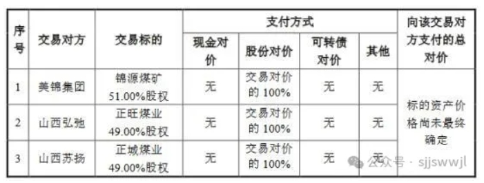 微信截图_20241011153826