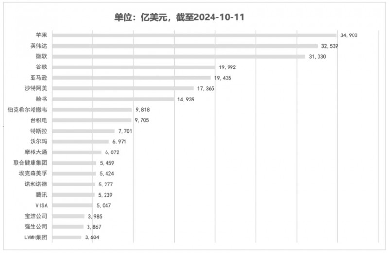 微信截图_20241014140622