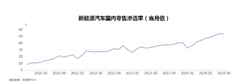 微信截图_20241016105301