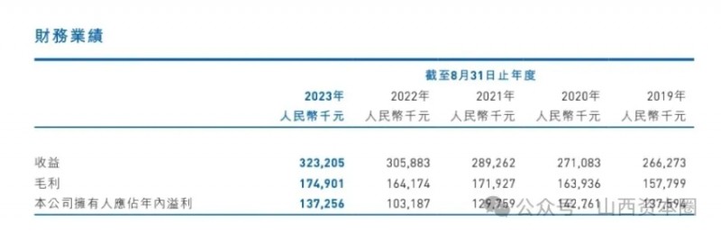 微信截图_20241105170101