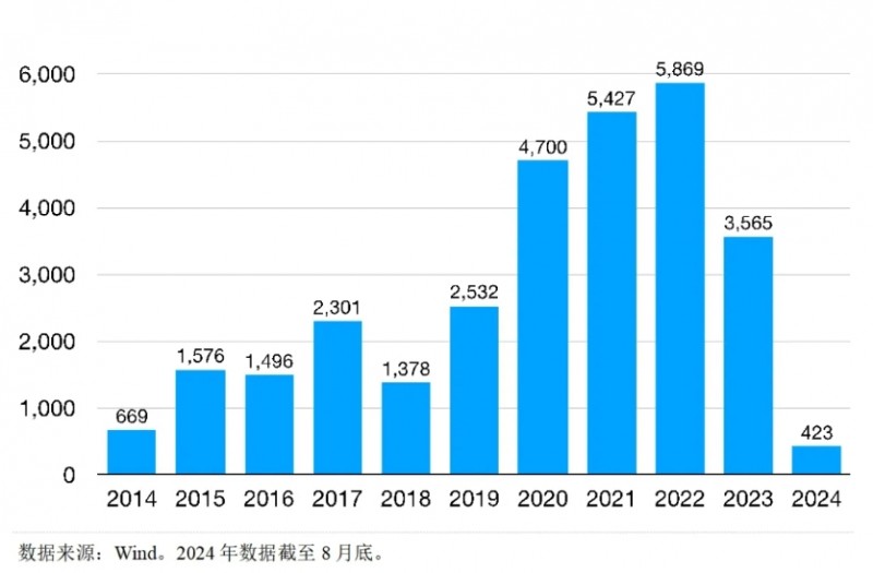 微信截图_20241106144342