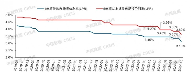 微信截图_20241112093055