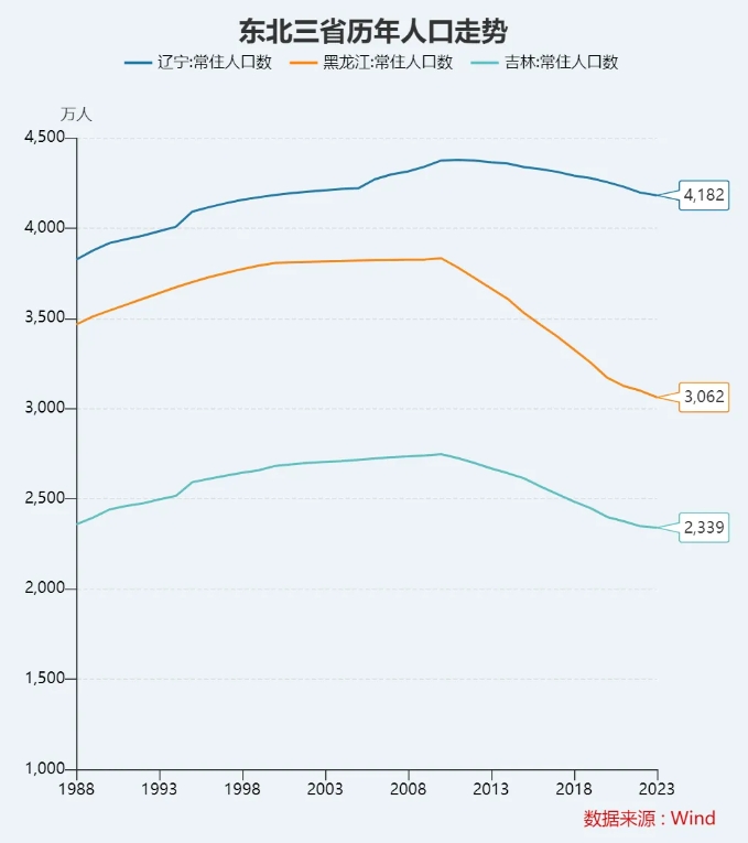 微信截图_20241112100302