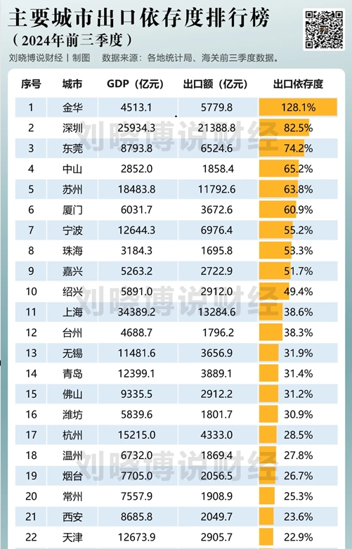 微信截图_20241210102503