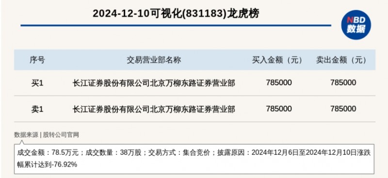 微信截图_20241210174513