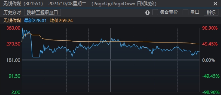 微信截图_20241210175222