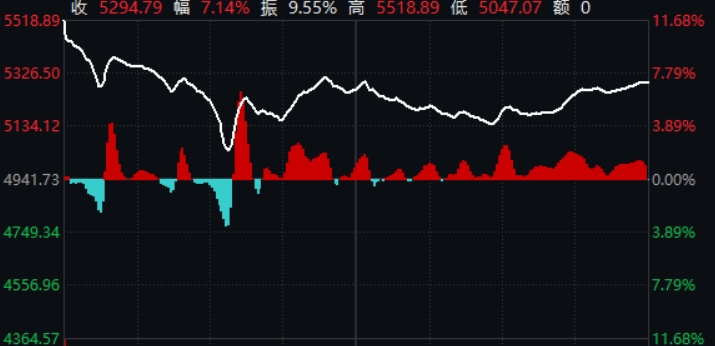 微信截图_20241210175323