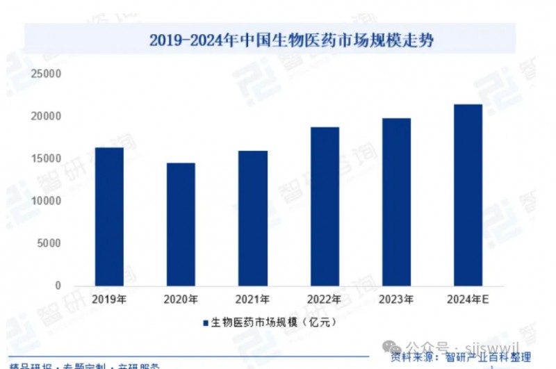 微信截图_20241213100325