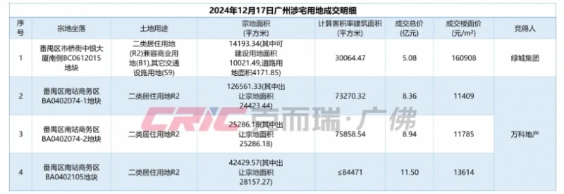 微信截图_20241217180127