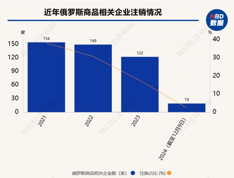 微信截图_20241217180940