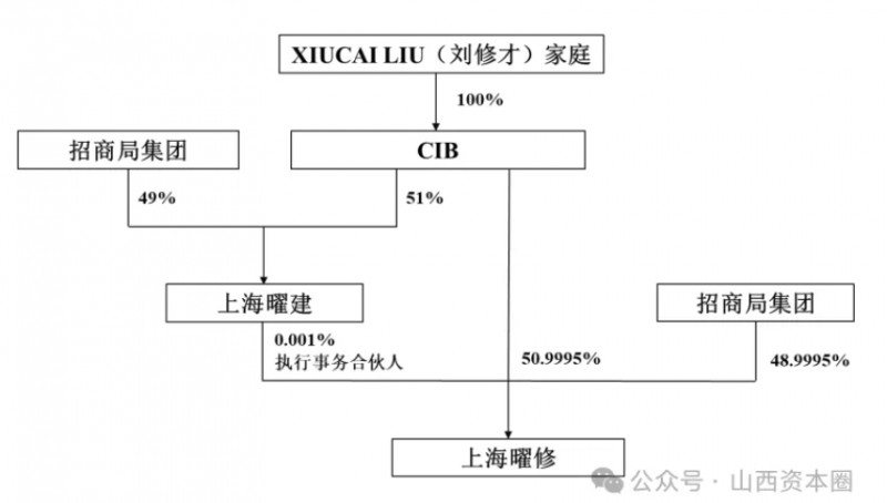 微信截图_20241224171029