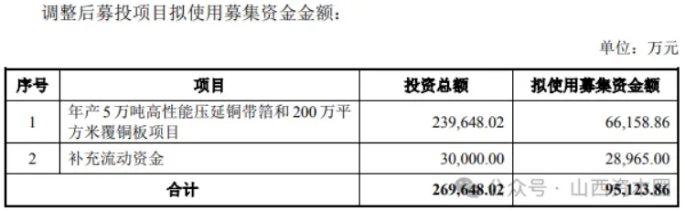 微信截图_20250103104356