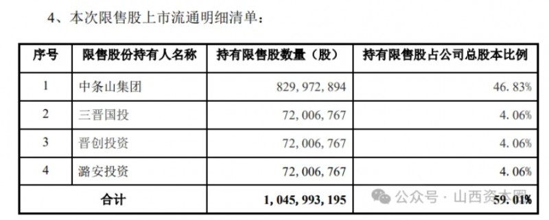 微信截图_20250103104421