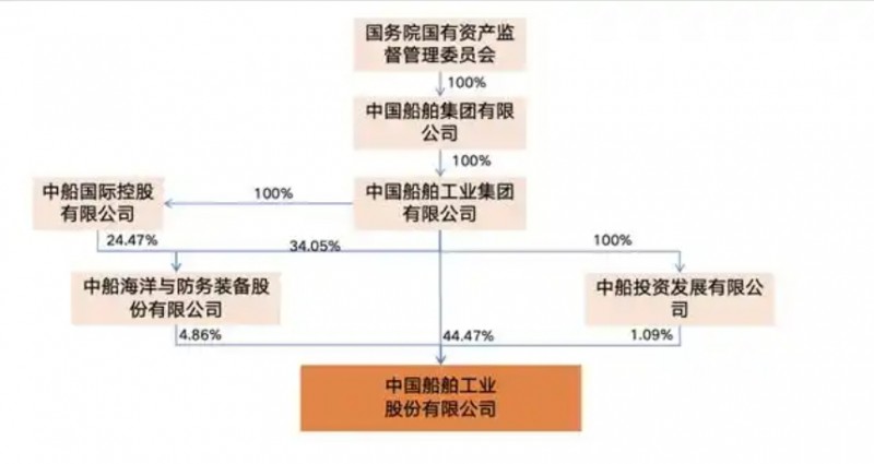 微信截图_20250110135106