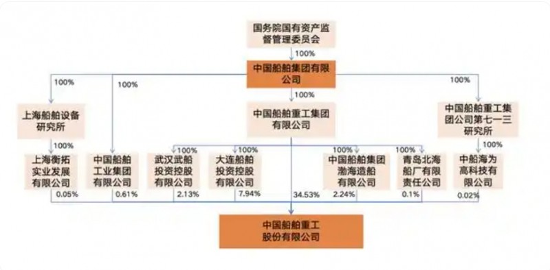 微信截图_20250110135131