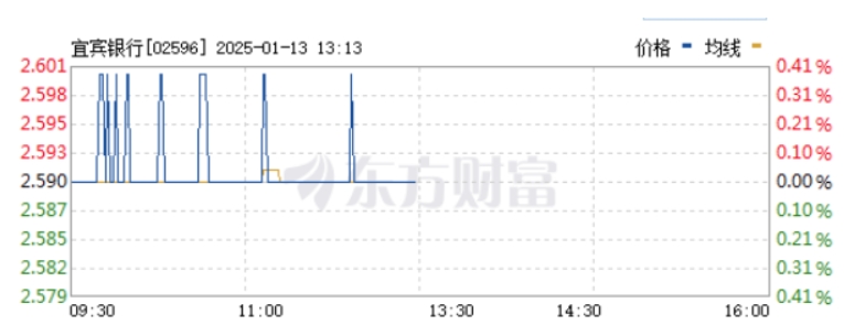 微信截图_20250114101158