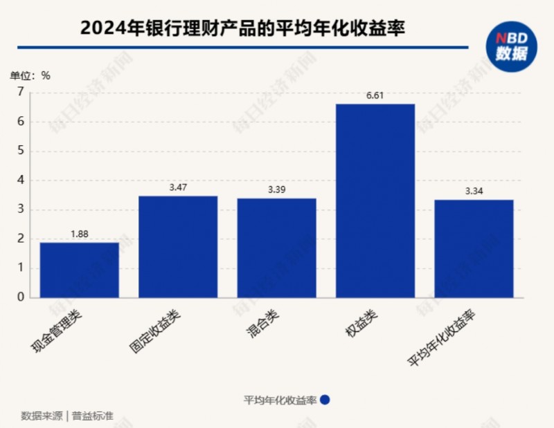 微信截图_20250114101454