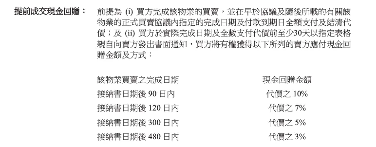 新世界发展新任女总裁斥资5488万港元购入公司豪宅，上任不足两个月