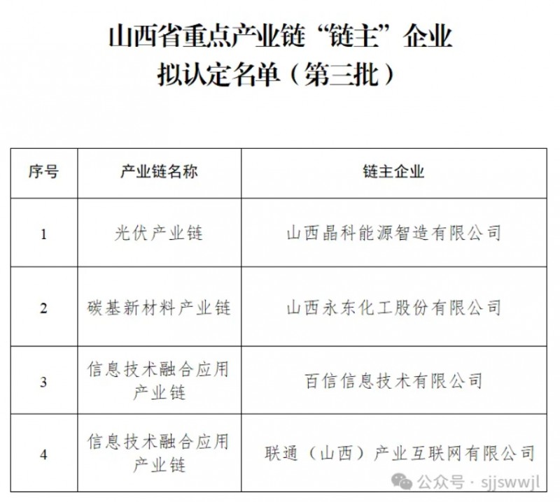 微信截图_20250122171928