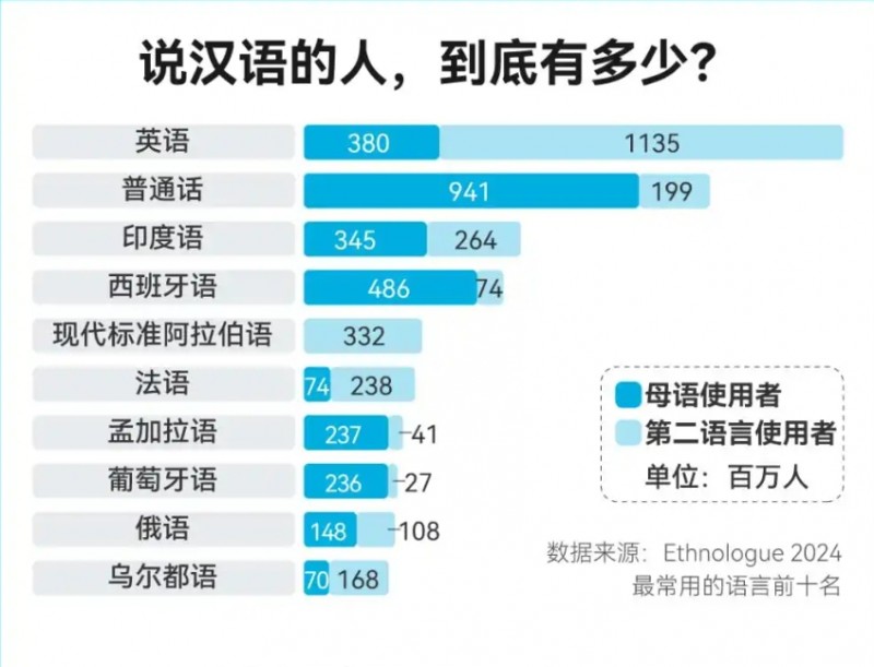 微信截图_20250123120341