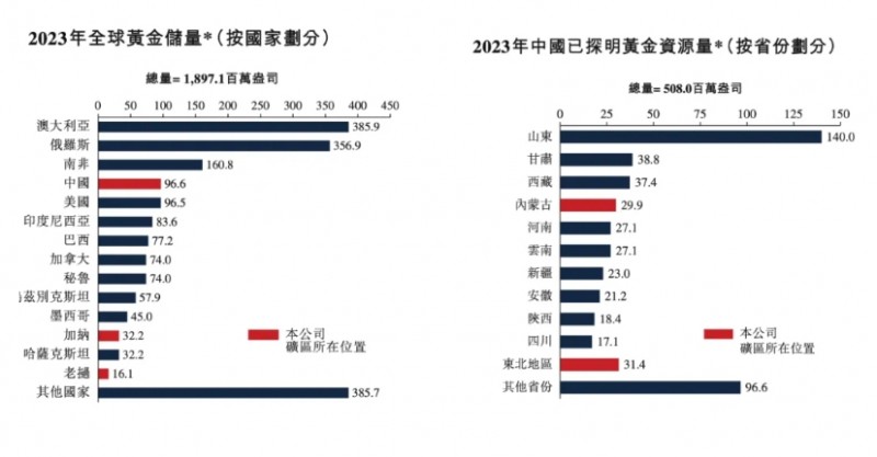 微信截图_20250124143633