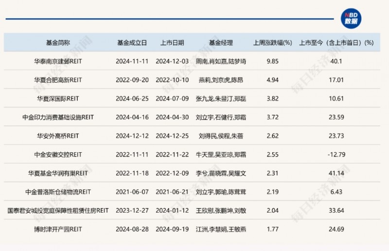 微信截图_20250210161026