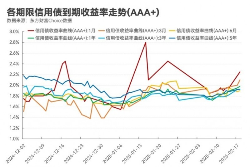 微信截图_20250220142531