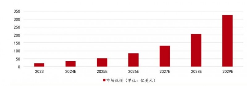 微信截图_20250220142916