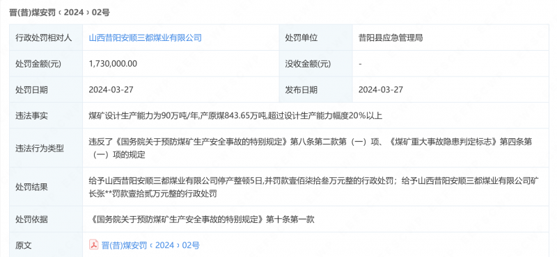 山西民企百强安顺三都煤业，核定300万吨竟产951万，疯狂超产