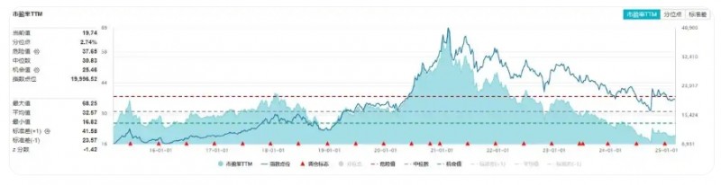 微信截图_20250228174805