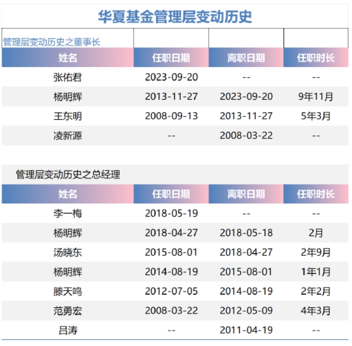 微信截图_20250303093641