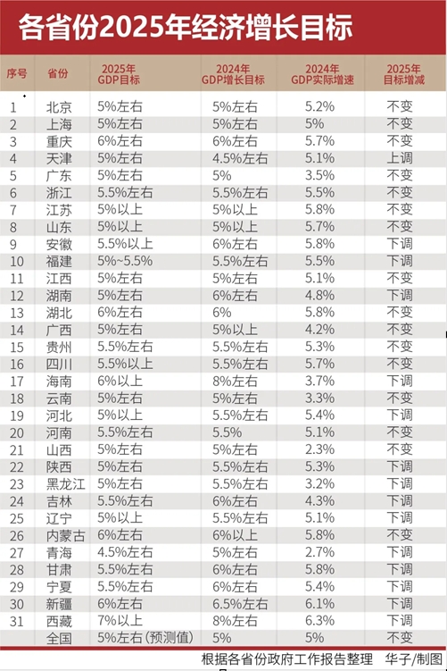 微信截图_20250303174209