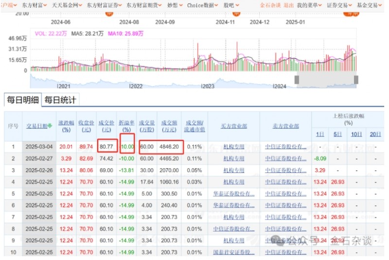 微信截图_20250305145227